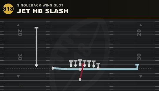 JET HB SLASH from Singleback Wing Slot