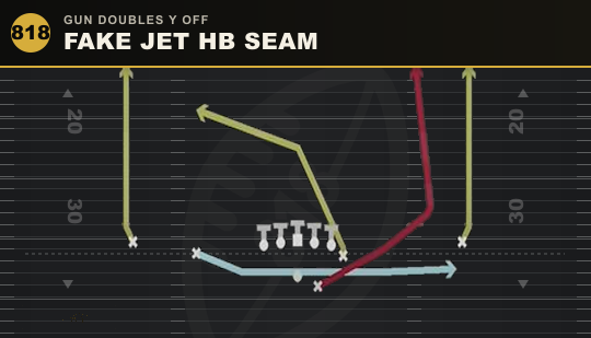 FAKE JET HB SEAM from Gun Doubles Y Off