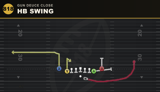 HB SWING from Gun Deuce Close