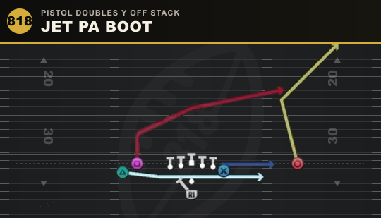 JET PA BOOT from Pistol Doubles Y Off Stack
