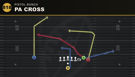 PA CROSS from Pistol Bunch