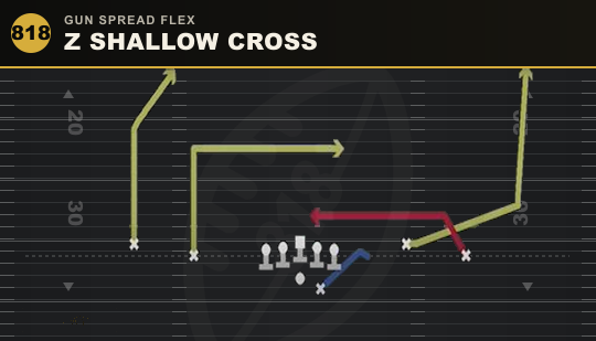 Z SHALLOW CROSS from Gun Spread Flex