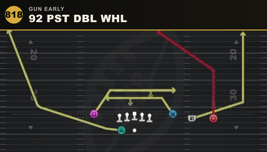 92 PST DBL WHL from Gun Early