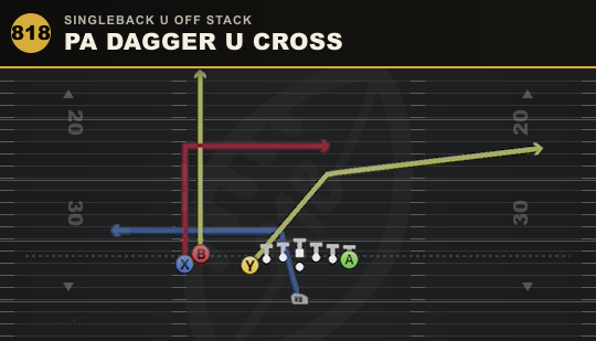 PA DAGGER U CROSS from Singleback U Off Stack