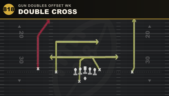 DOUBLE CROSS from Gun Doubles Offset Wk