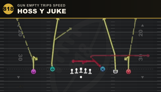 HOSS Y JUKE from Gun Empty Trips Speed