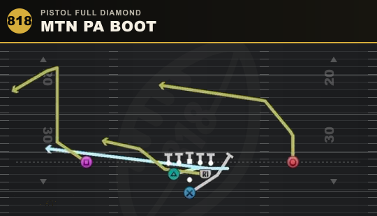 MTN PA BOOT from Pistol Full Diamond