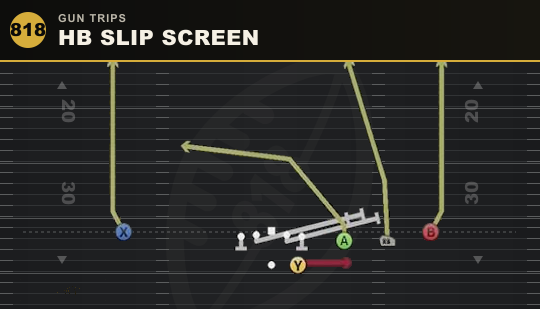 HB SLIP SCREEN from Gun Trips