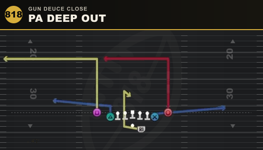 PA DEEP OUT from Gun Deuce Close
