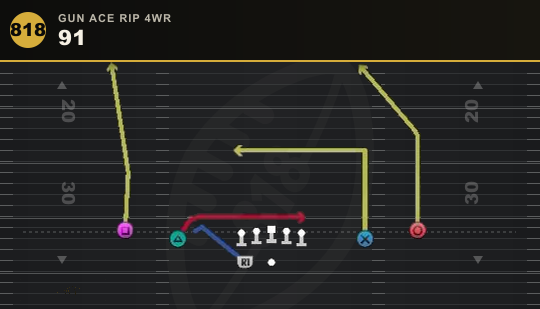 91 from Gun Ace Rip 4WR