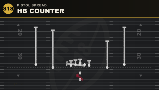 HB COUNTER from Pistol Spread