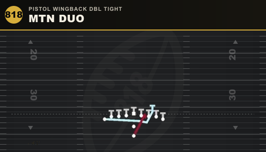MTN DUO from Pistol Wingback Dbl Tight