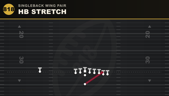 HB STRETCH from Singleback Wing Pair