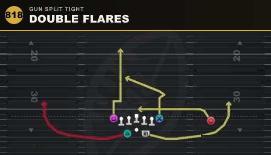 DOUBLE FLARES from Gun Split Tight