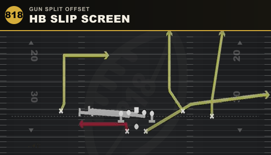 HB SLIP SCREEN from Gun Split Offset