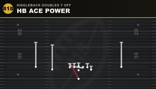 HB ACE POWER from Singleback Doubles Y Off