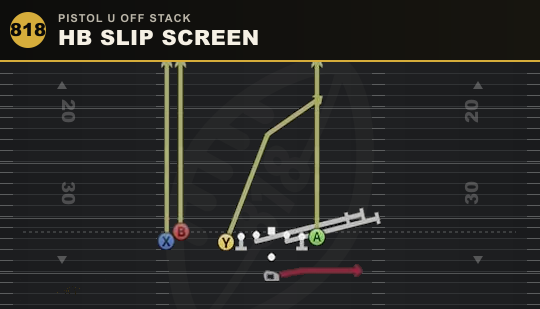 HB SLIP SCREEN from Pistol U Off Stack