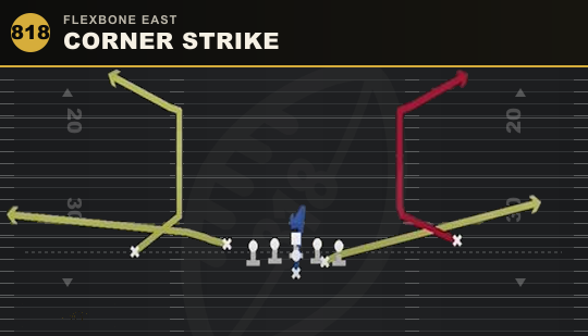 CORNER STRIKE from Flexbone East