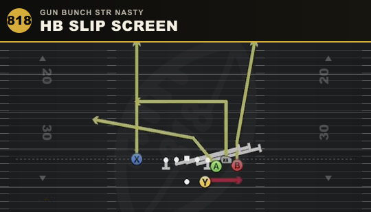 HB SLIP SCREEN from Gun Bunch Str Nasty