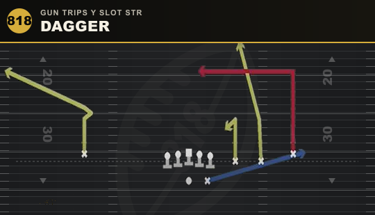 DAGGER from Gun Trips Y Slot Str