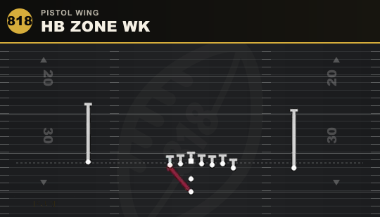 HB ZONE WK from Pistol Wing