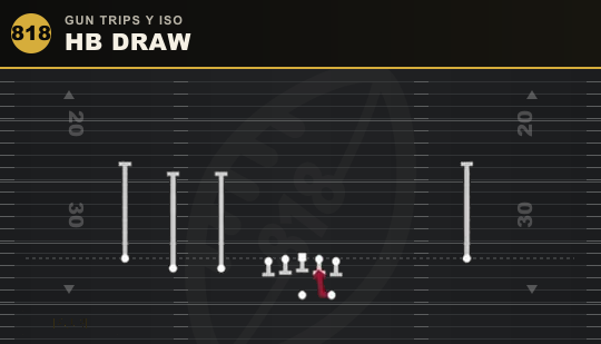 HB DRAW from Gun Trips Y Iso