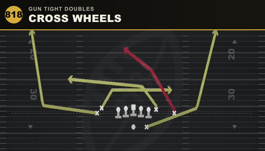 CROSS WHEELS from Gun Tight Doubles