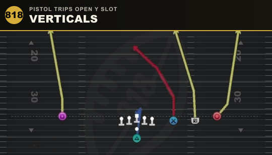 VERTICALS from Pistol Trips Open Y Slot