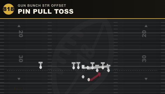 PIN PULL TOSS from Gun Bunch Str Offset