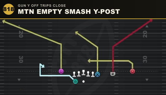 MTN EMPTY SMASH Y-POST from Gun Y Off Trips Close
