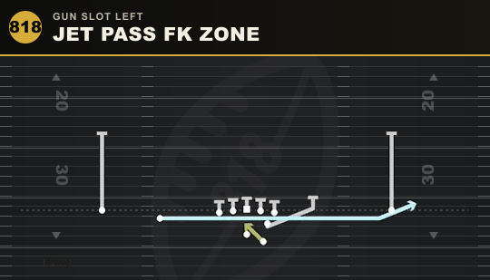 JET PASS FK ZONE from Gun Slot Left