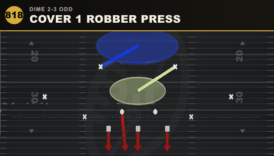 COVER 1 ROBBER PRESS from Dime 2-3 Odd