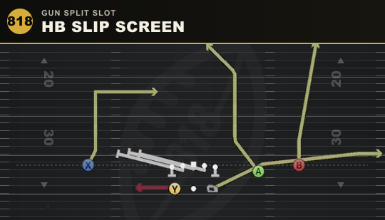 HB SLIP SCREEN from Gun Split Slot