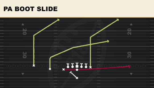 PA BOOT SLIDE from U Off Trips