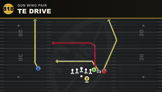 TE DRIVE from Gun Wing Pair