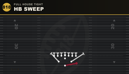 HB SWEEP from Full House Tight
