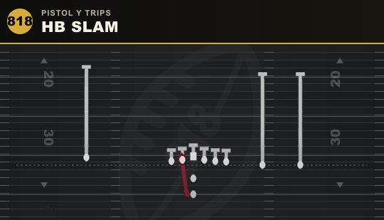HB SLAM from Pistol Y Trips