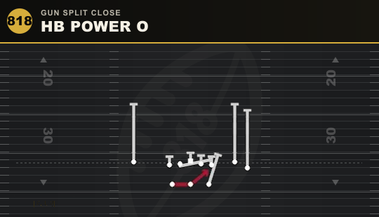 HB POWER O from Gun Split Close
