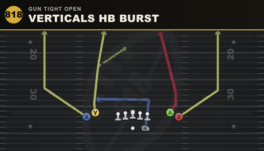 VERTICALS HB BURST from Gun Tight Open