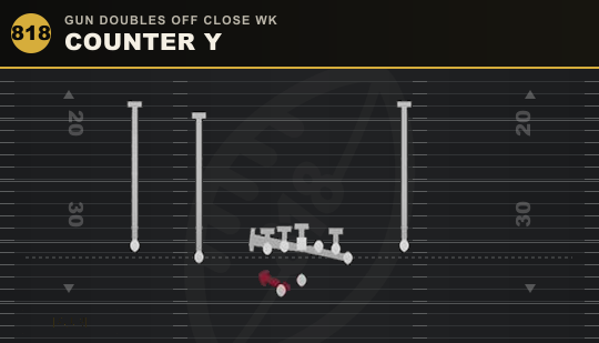 COUNTER Y from Gun Doubles Off Close Wk
