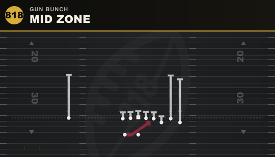 MID ZONE from Gun Bunch