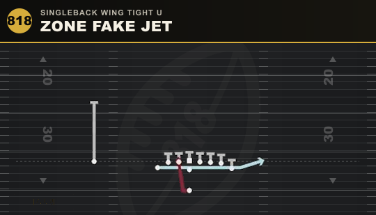 ZONE FAKE JET from Singleback Wing Tight U