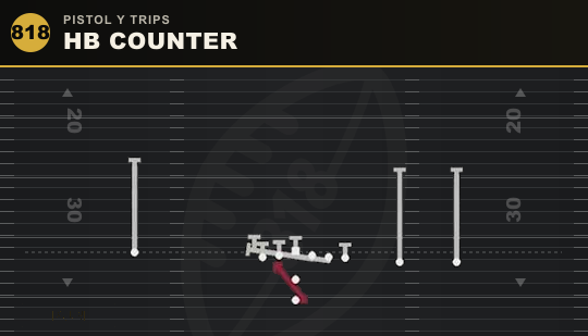 HB COUNTER from Pistol Y Trips