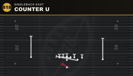 COUNTER U from Singleback East