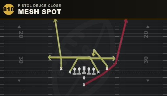 MESH SPOT from Pistol Deuce Close