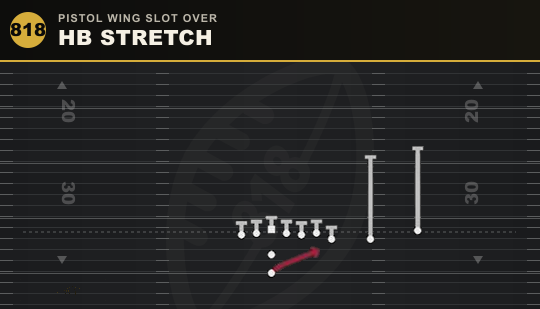 HB STRETCH from Pistol Wing Slot Over