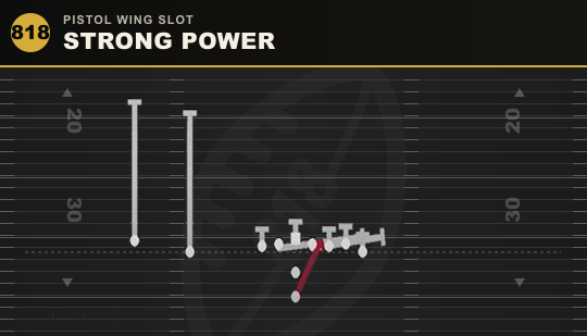 STRONG POWER from Pistol Wing Slot
