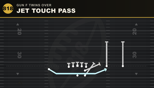 JET TOUCH PASS from Gun F Twins Over