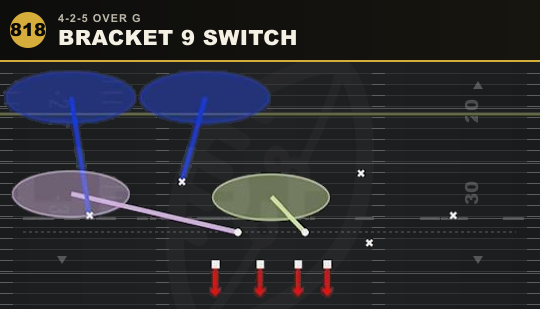 BRACKET 9 SWITCH from 4-2-5 Over G