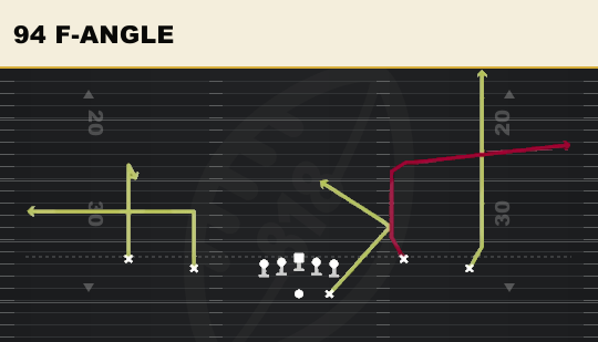 94 F-ANGLE from Ace
